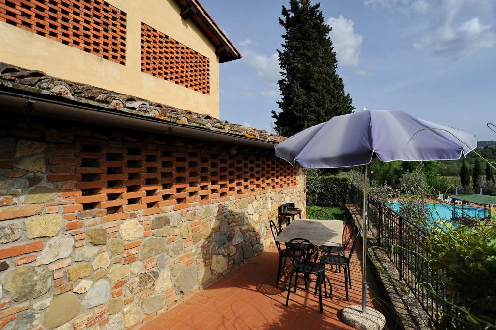 Erboli Apart-hotel *